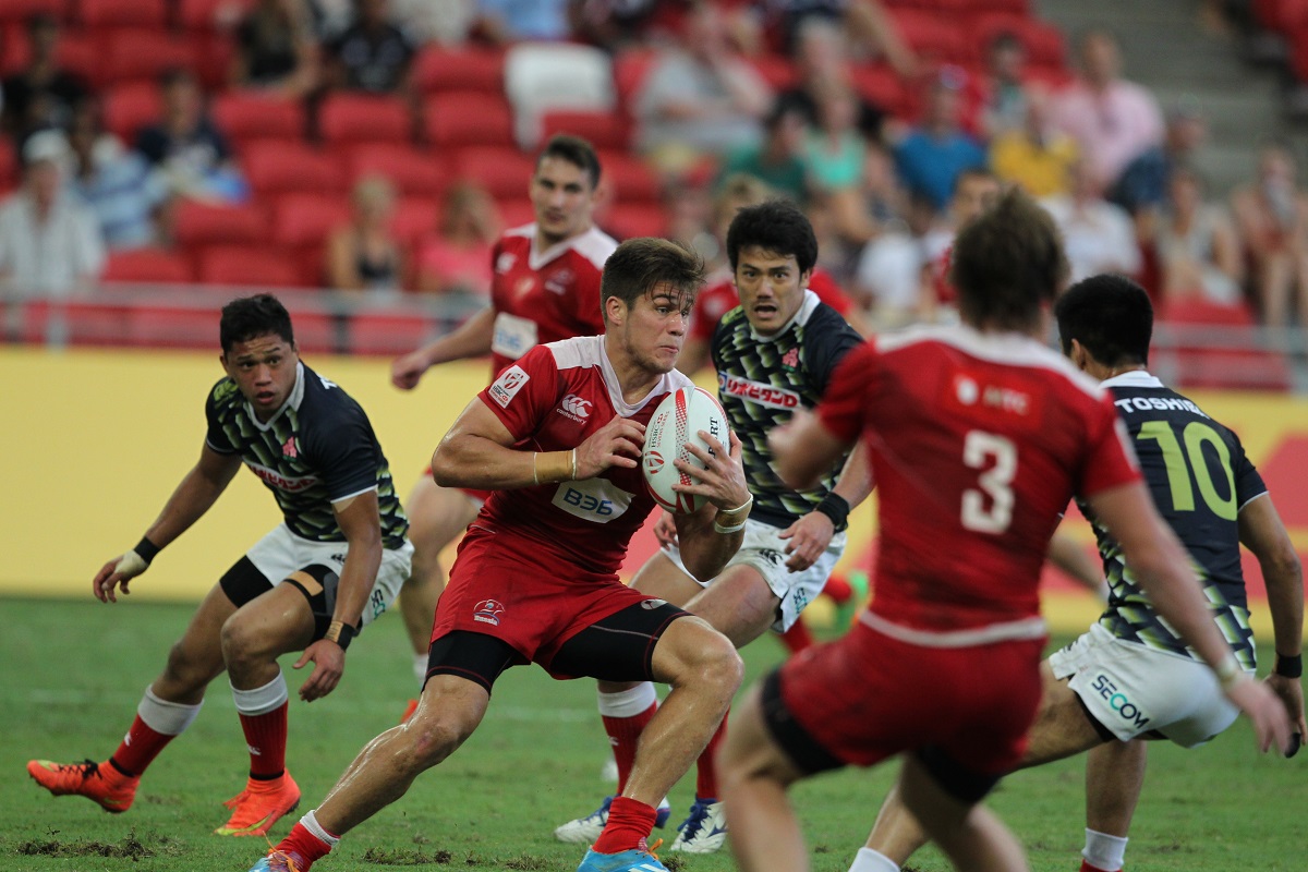 HSBC World Rugby Sevens Series